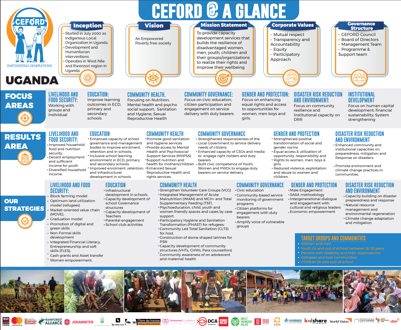 Brochure_About_CEDORD (CEFORD @ A GLANCE)